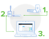 Wireless_units.png