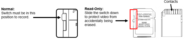 SD-Card-Record-Read-Only-Position.png