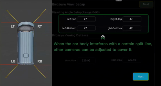 birdseye-birdseye-view-angles2.png