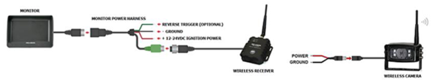wireless-solution1-diagram2.png