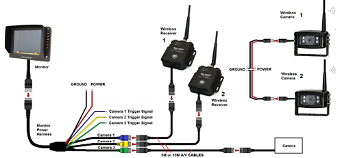 wireless-solution1-diagram.png