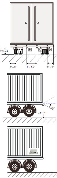 vision-ultrasonic-sensor-placement.png