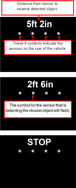 vision-ultrasonic-sensor-zones-2.png