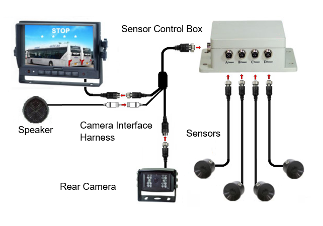 Ultrasonic Sensor System Installation – Pro Circuit Diagram