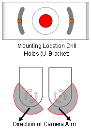 heated-camera-mounting.png